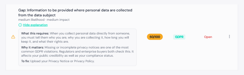 Evidero risk register row showing a scored GDPR gap with what it requires, why it matters and how to fix it