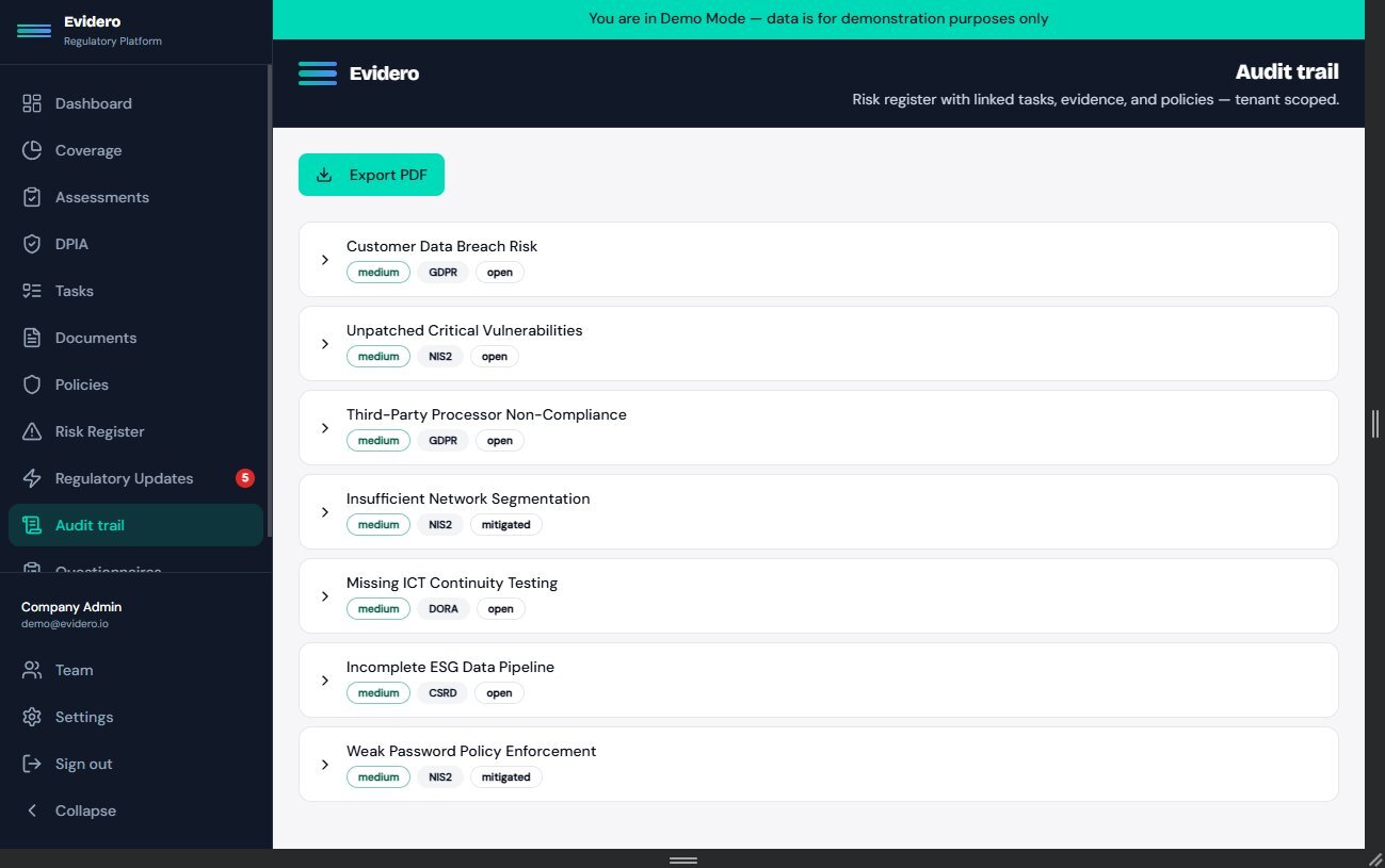 Evidero Audit Trail — risks with framework tags, status, and one-click PDF export