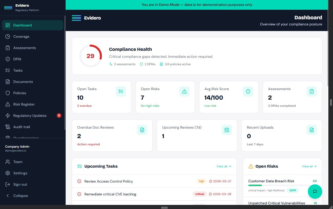 Evidero Dashboard — Compliance Health Score, Open Tasks, Risk Overview